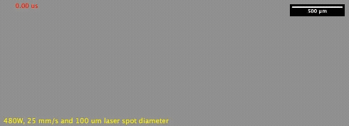 Animate graphic of high-speed synchrotron X-ray radiography of tungsten